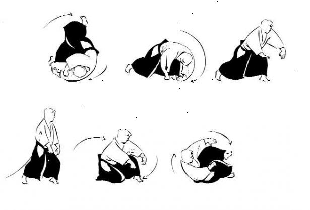 Hvordan du utfører en forward roll i aikido. Stå med venstre ben foran og høyre bein bak deg.